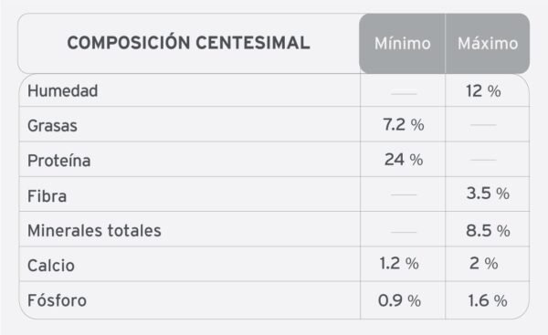 Maintenance Criadores Perro Adulto Raza Pequeña x 15kg - Imagen 2
